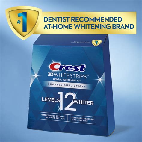 are generic whitening strips as good as crest